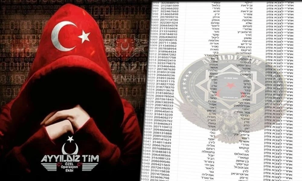 Σοβαρό πλήγμα-Η ΜΙΤ πίσω από τους Τούρκους Χάκερ “Ayyıldız TİM” κατέσχεσε άκρως απόρρητες πληροφορίες του Ισραηλινού υπουργείου Άμυνας